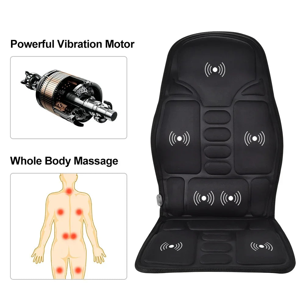 Full-Body Heated Massage Cushion – Multi-Mode Vibration Chair Pad for Back, Neck & Seat Relief