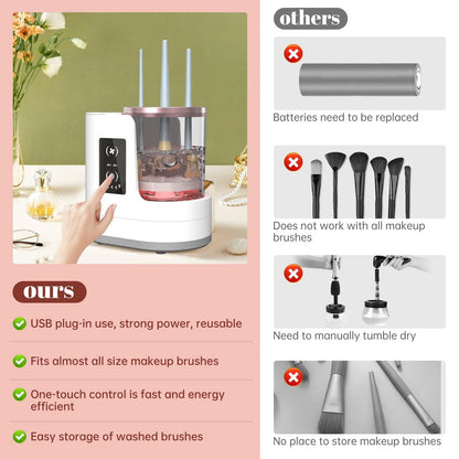 3-in-1 Electric Makeup Brush Cleaner & Dryer – Automatic USB Brush Cleaning Machine