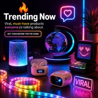 Trending